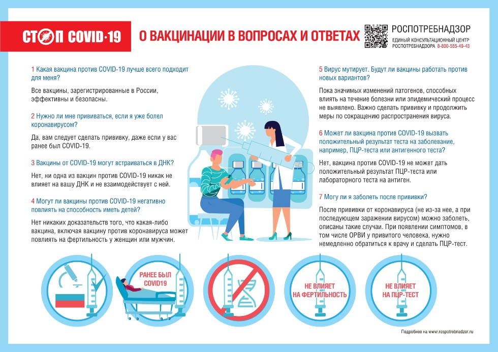 ПРОФИЛАКТИКА COVID-19 ,профилактика, covid-19 ПРОФИЛАКТИКА COVID-19 ,профилактика, covid-19